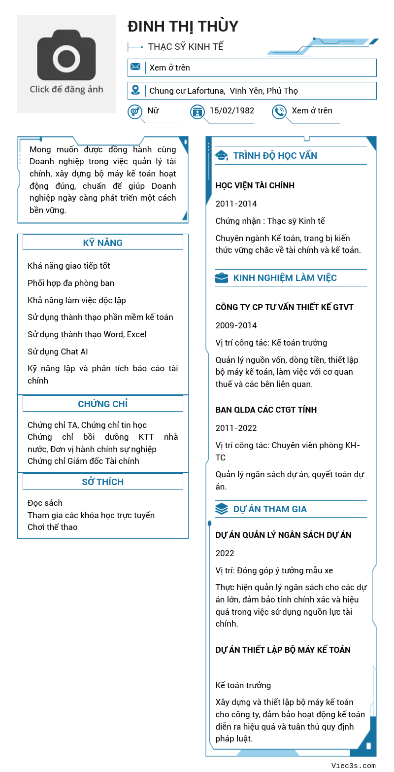 CV ứng viên