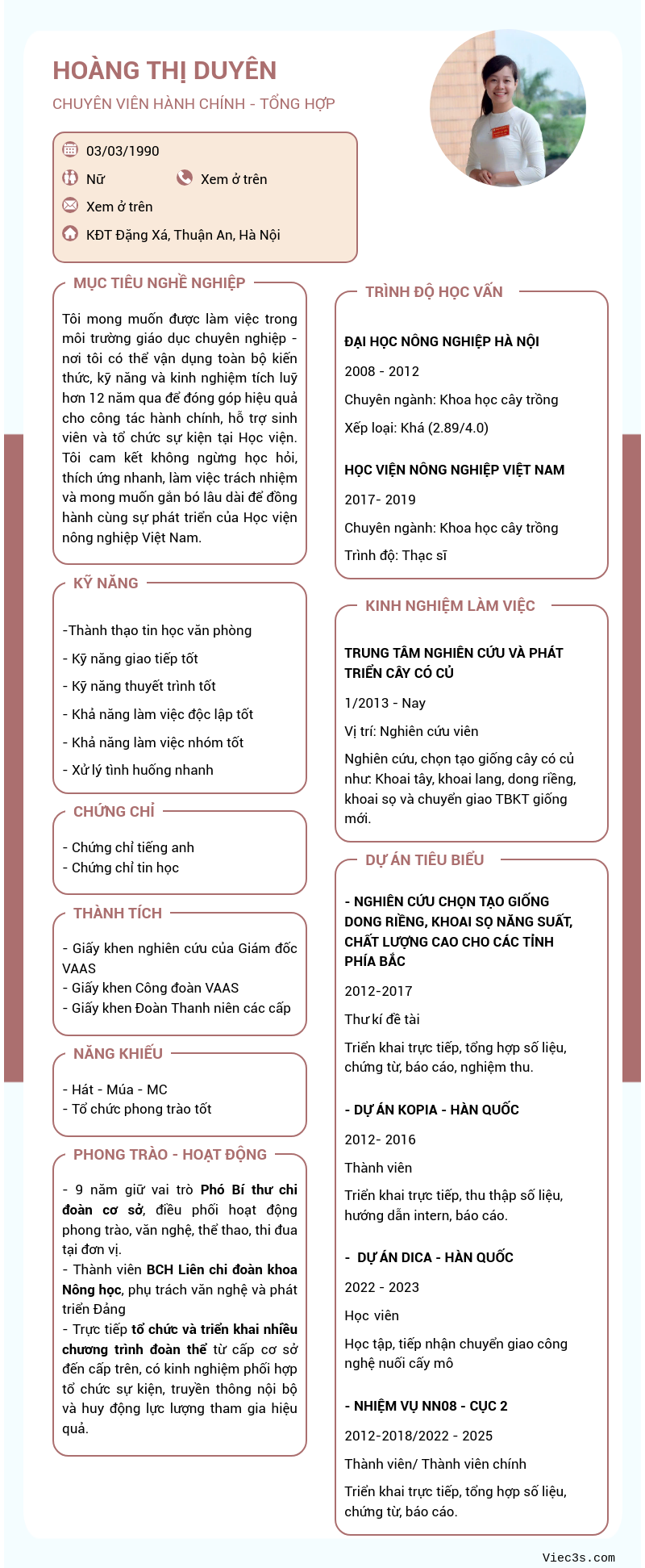 CV ứng viên