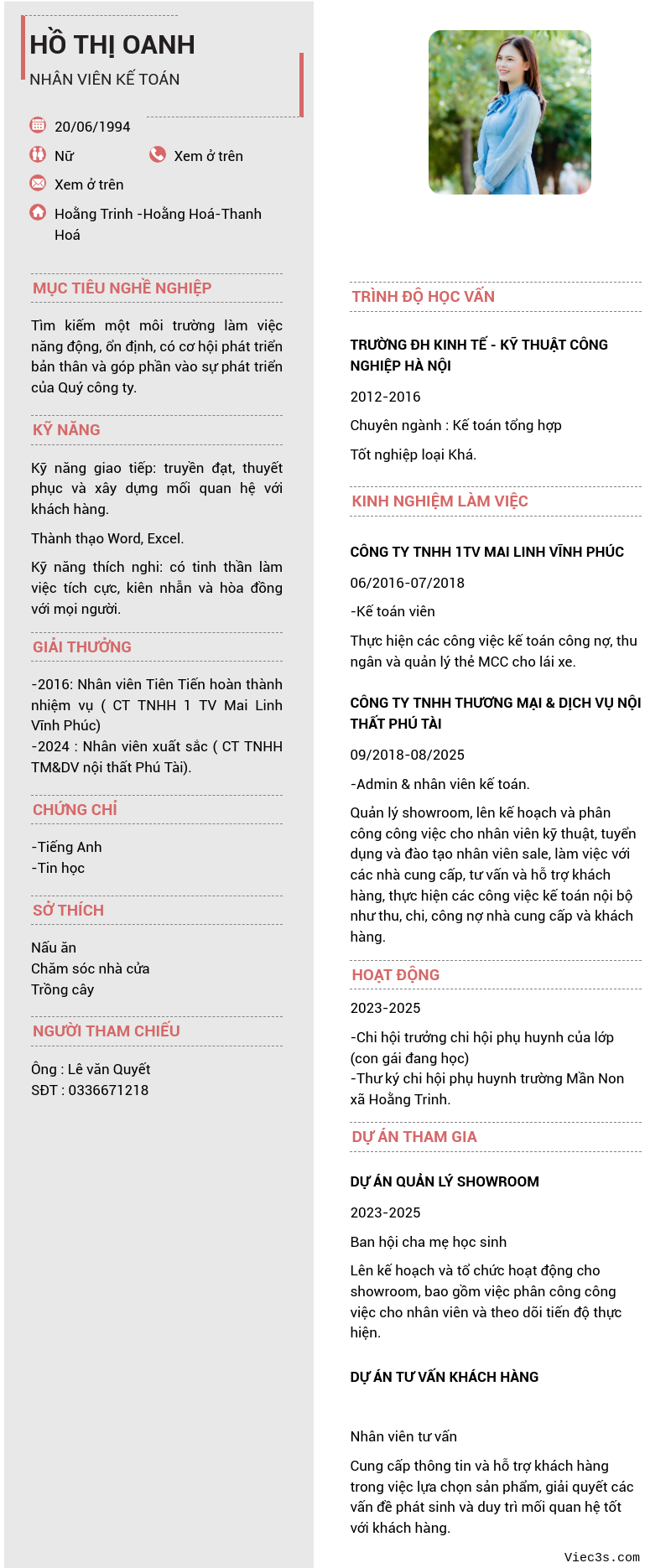 CV ứng viên