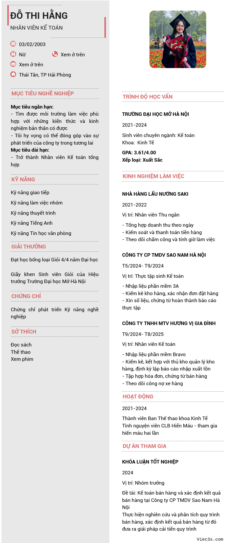 CV ứng viên