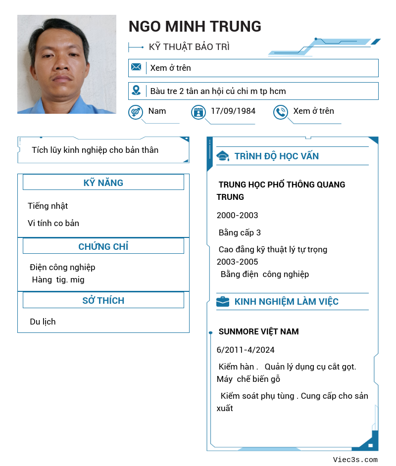 CV ứng viên