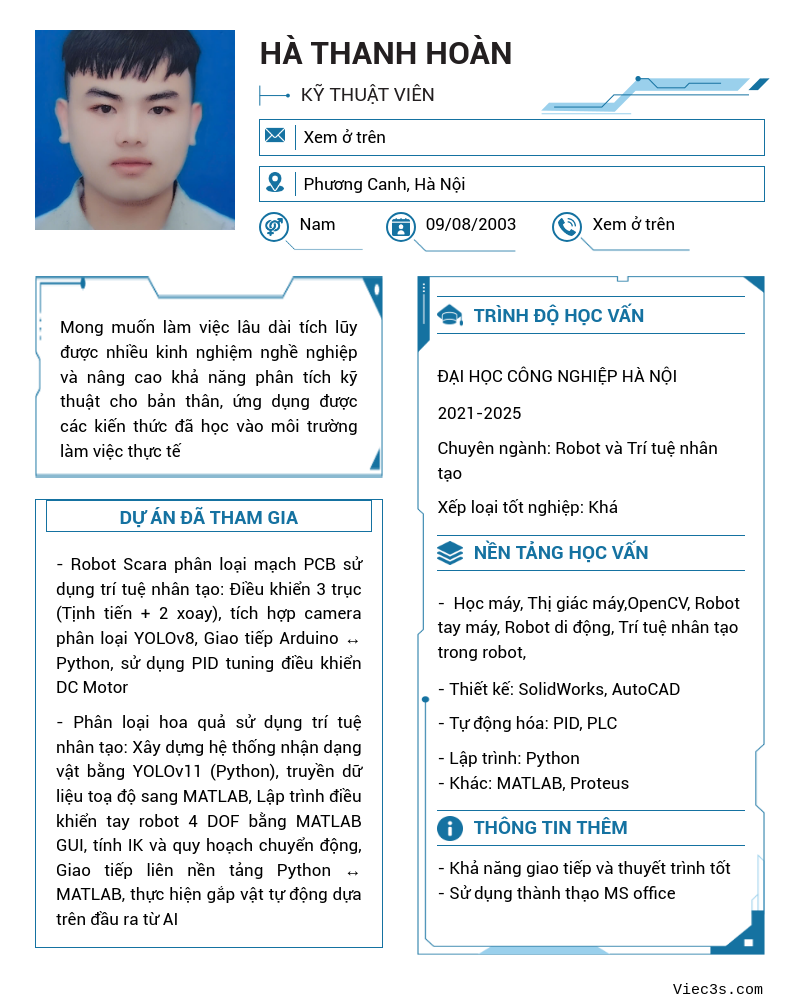 CV ứng viên