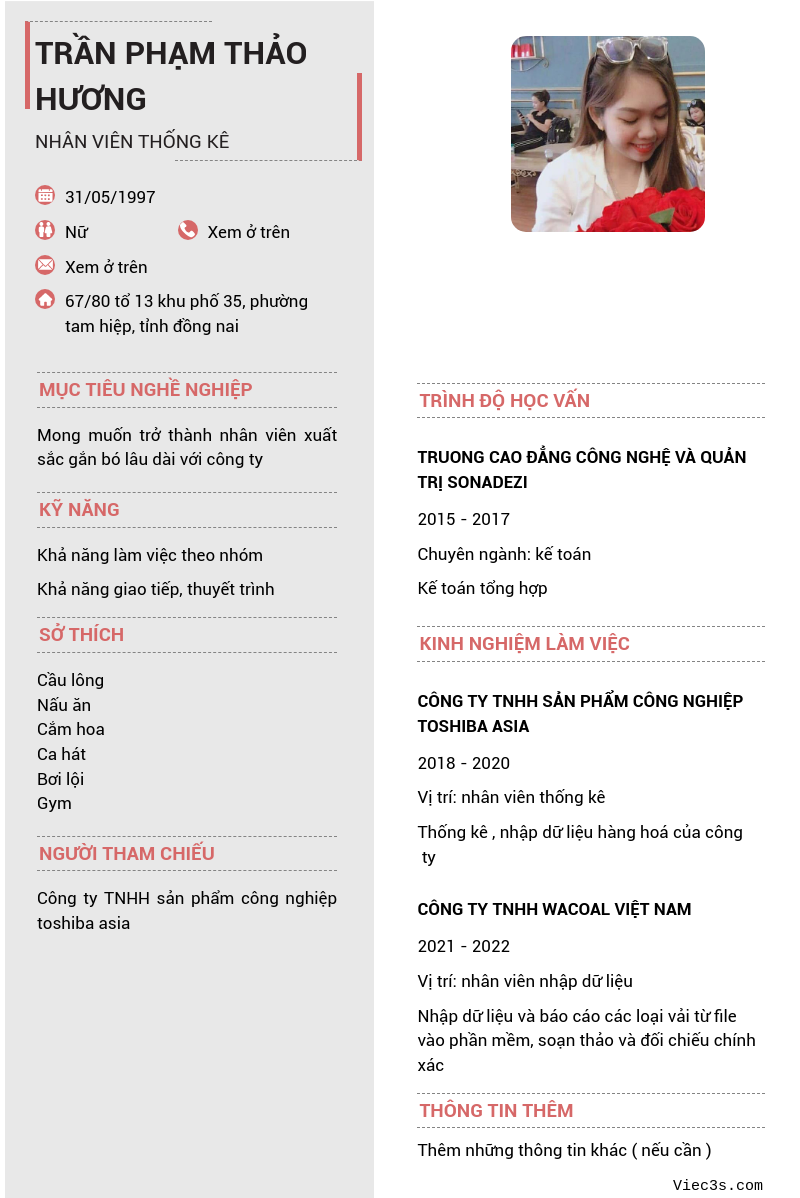 CV ứng viên