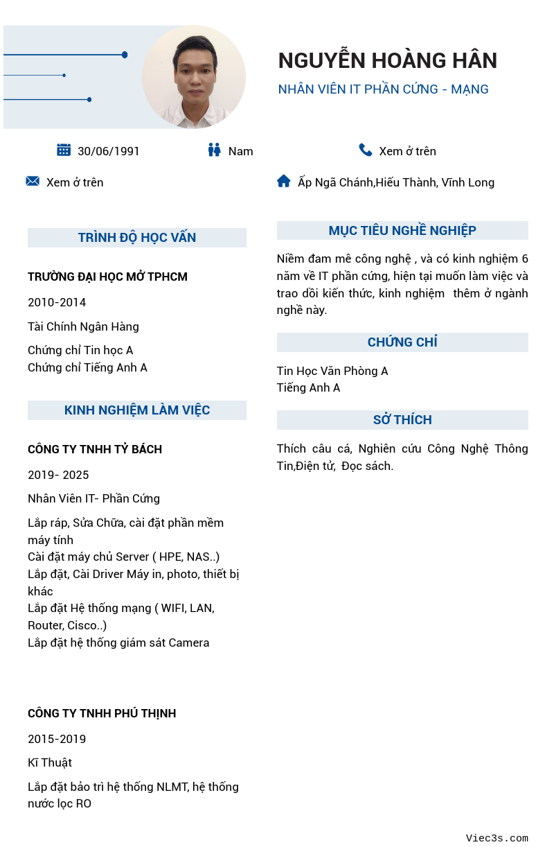 CV ứng viên