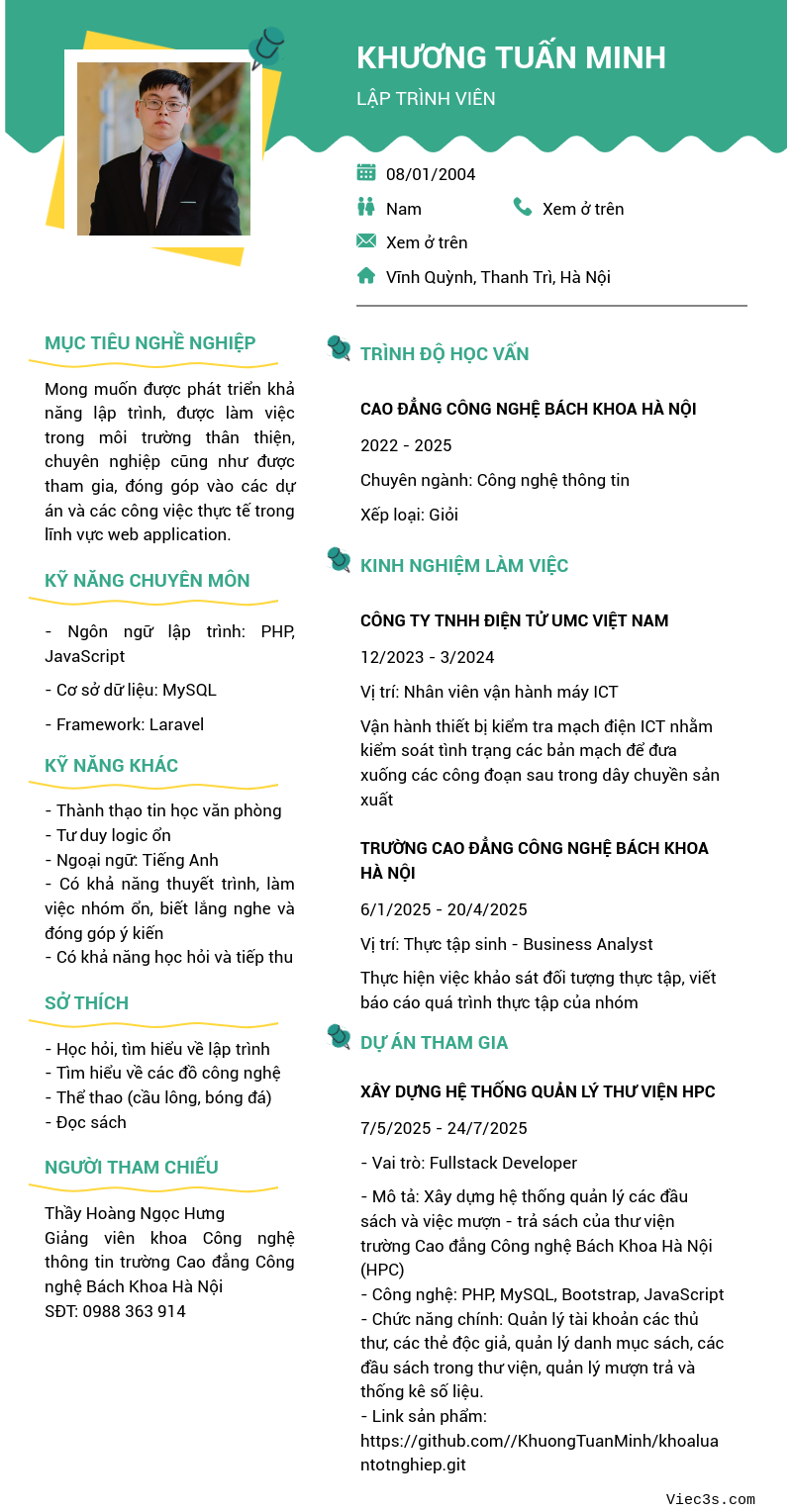 CV ứng viên