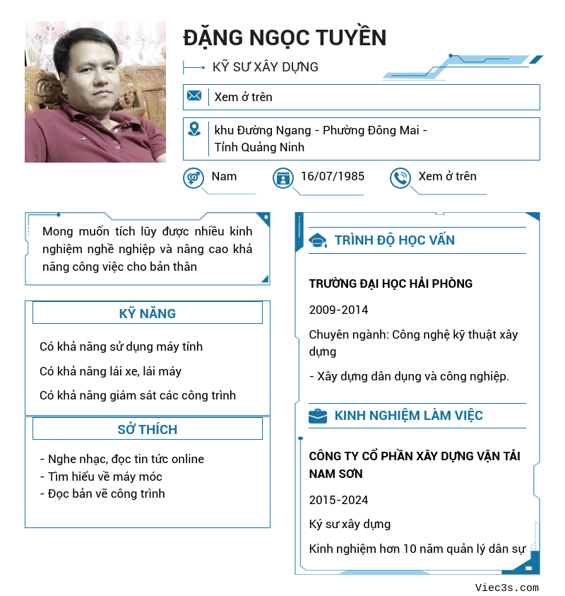 CV ứng viên
