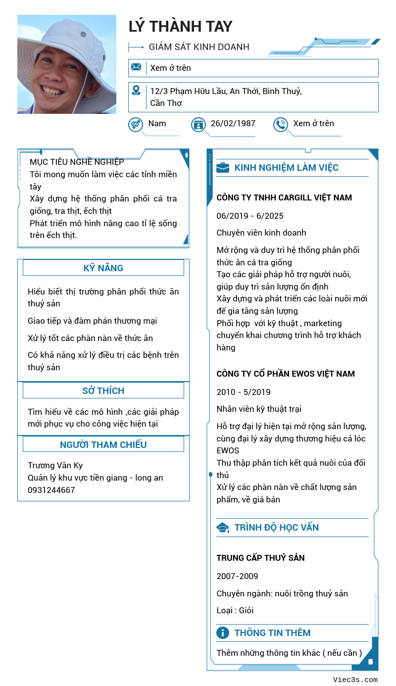 CV ứng viên