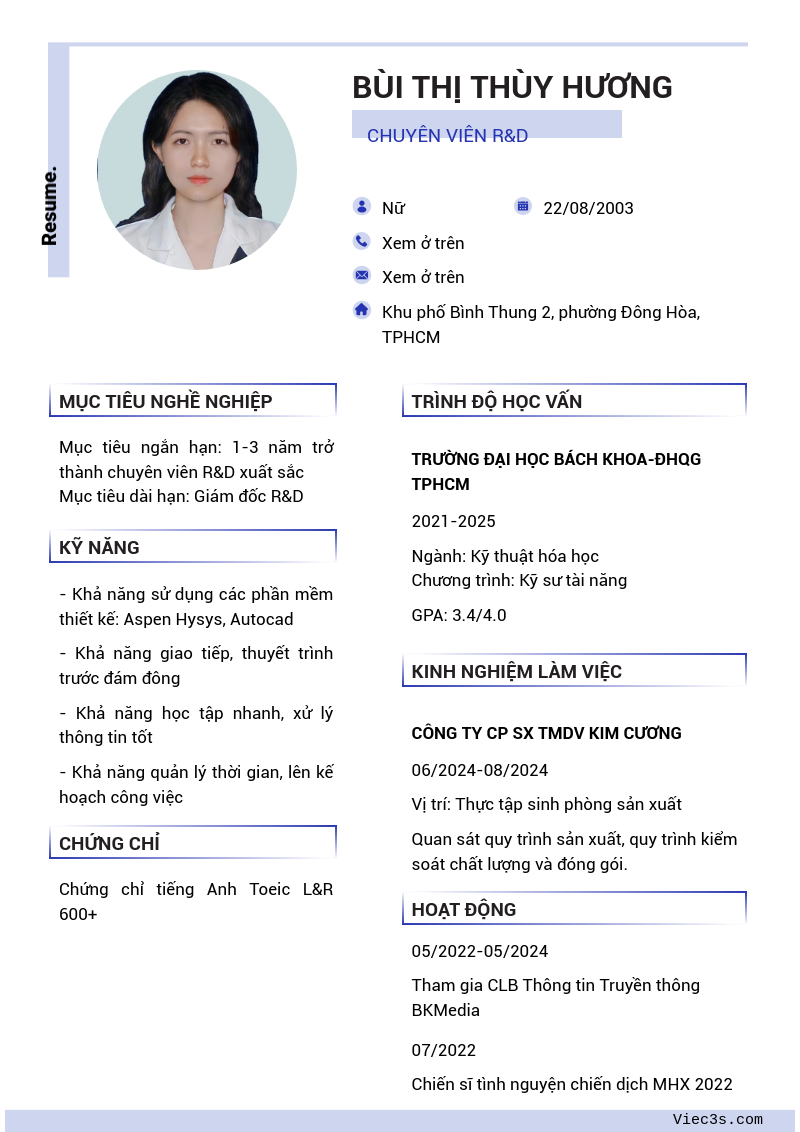 CV ứng viên