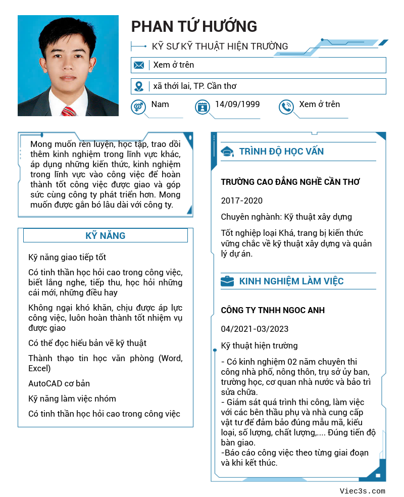 CV ứng viên