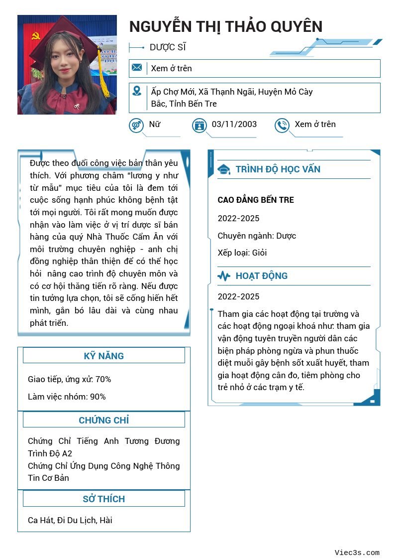 CV ứng viên