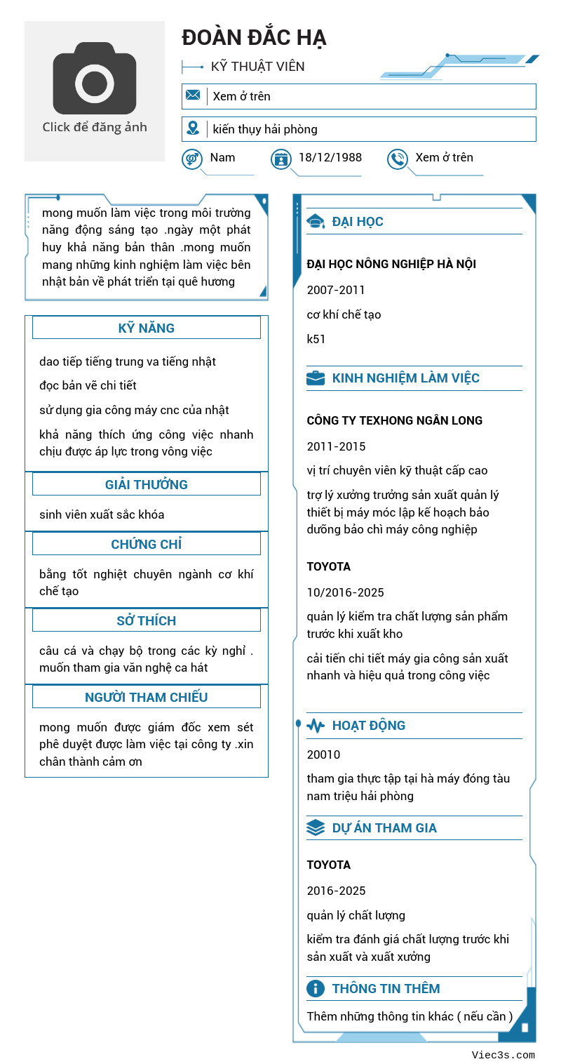 CV ứng viên