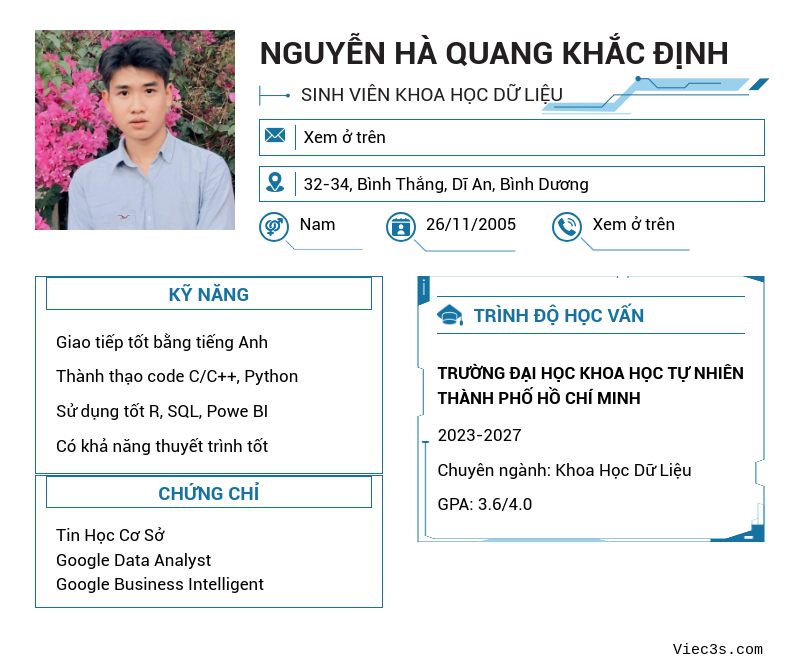 CV ứng viên