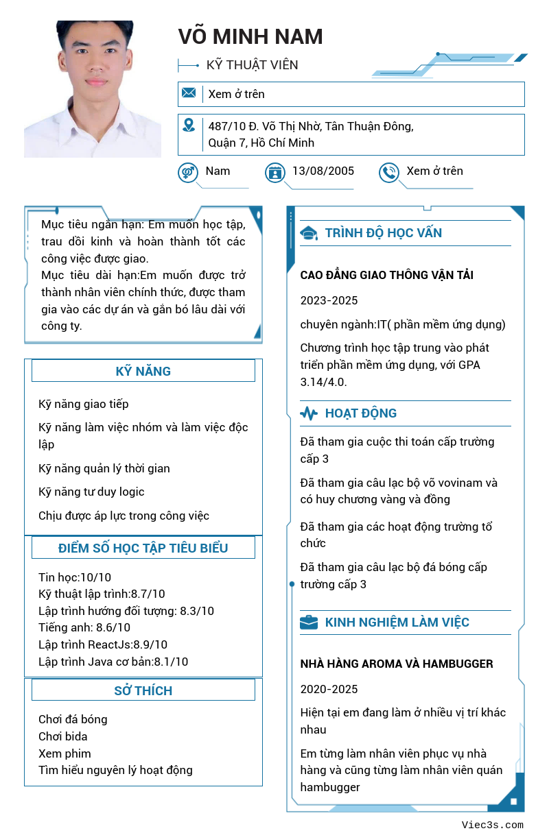 CV ứng viên