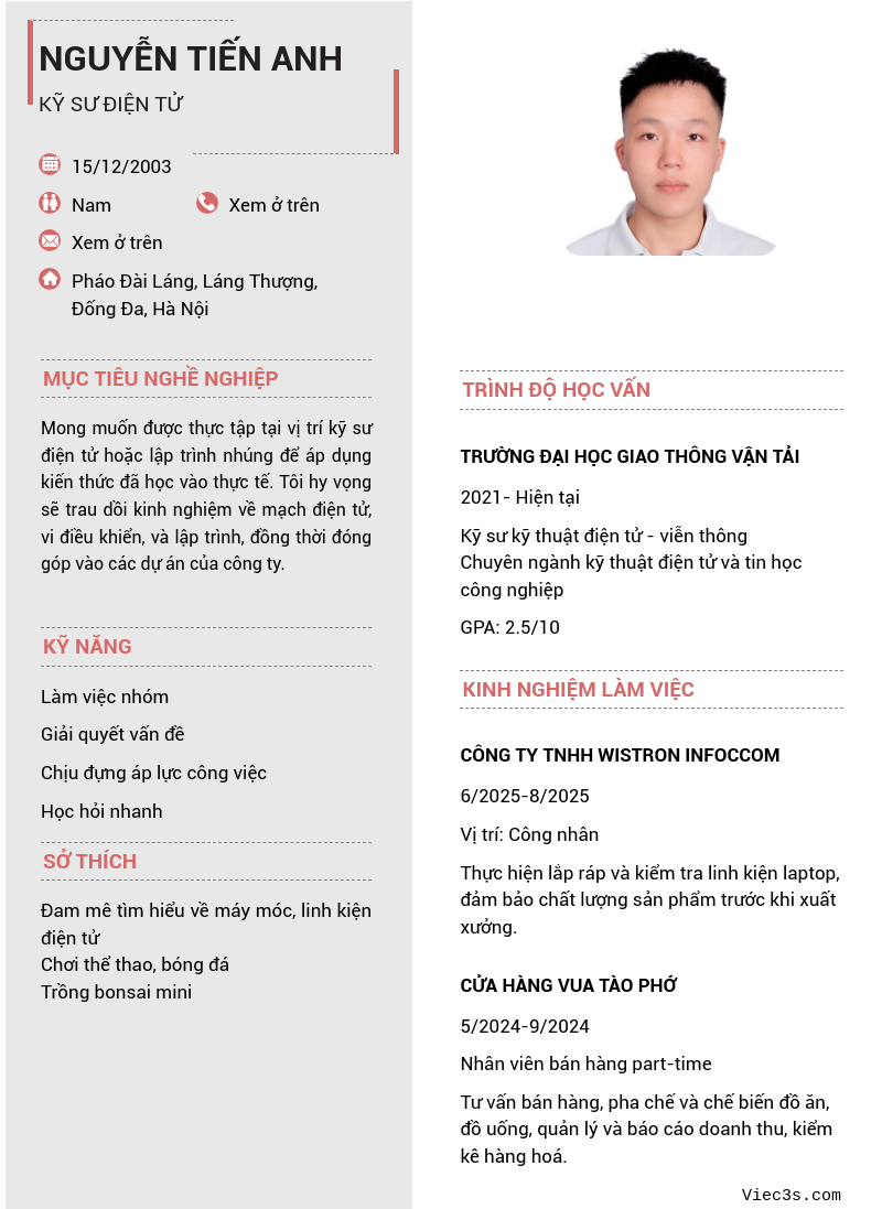 CV ứng viên