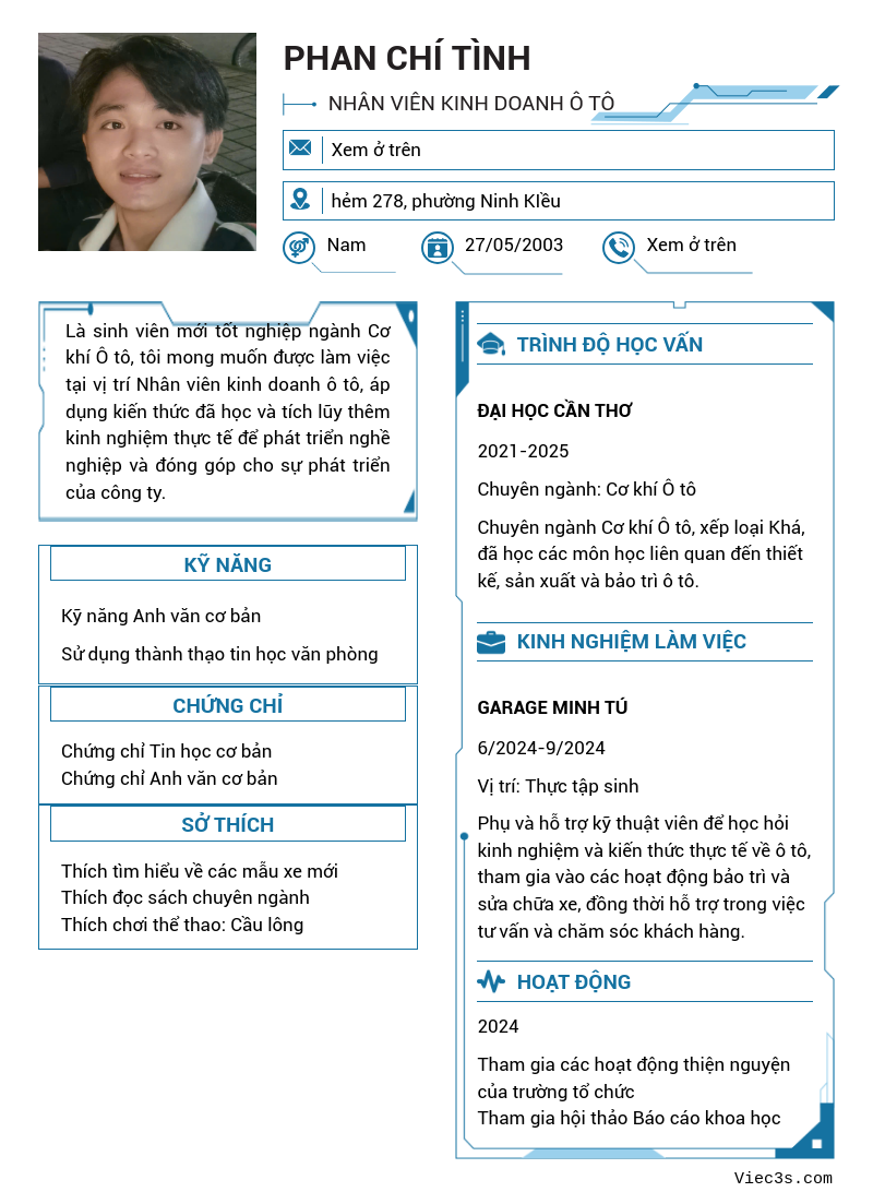 CV ứng viên