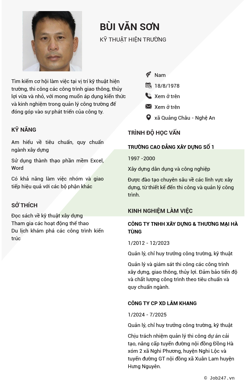 CV ứng viên
