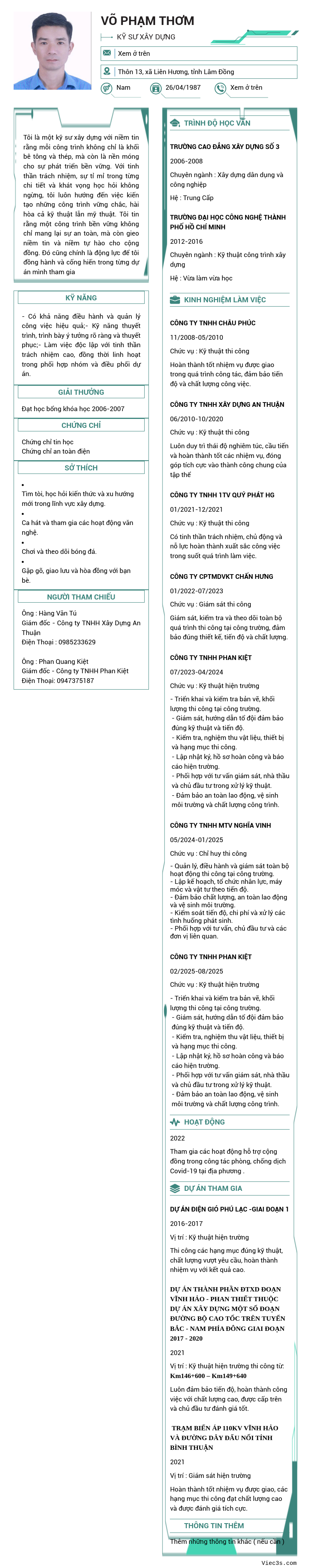 CV ứng viên