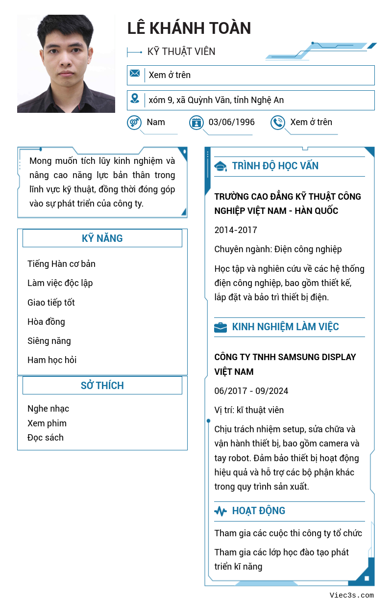 CV ứng viên
