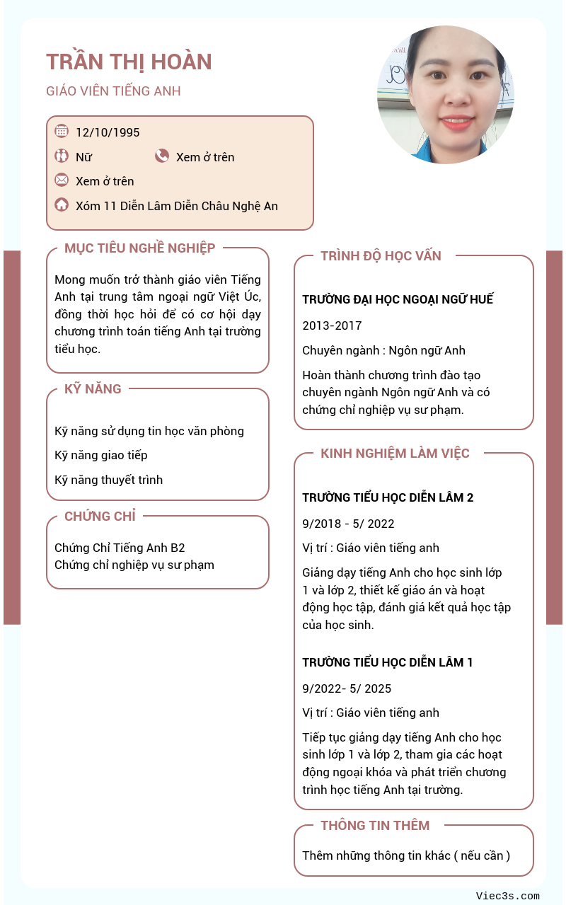 CV ứng viên