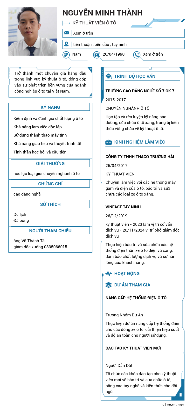 CV ứng viên