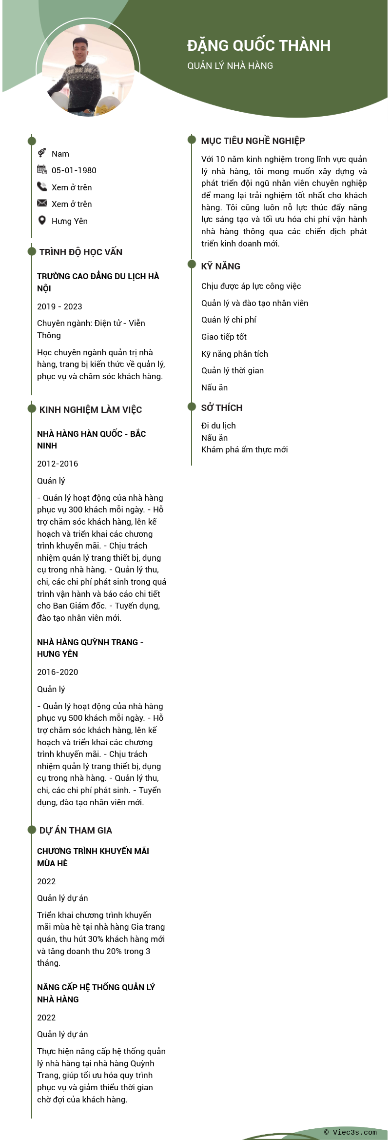 CV ứng viên