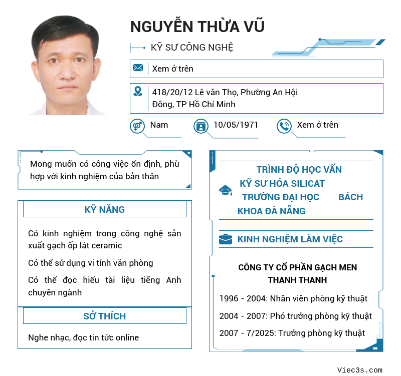 CV ứng viên