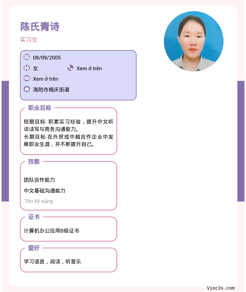 CV ứng viên