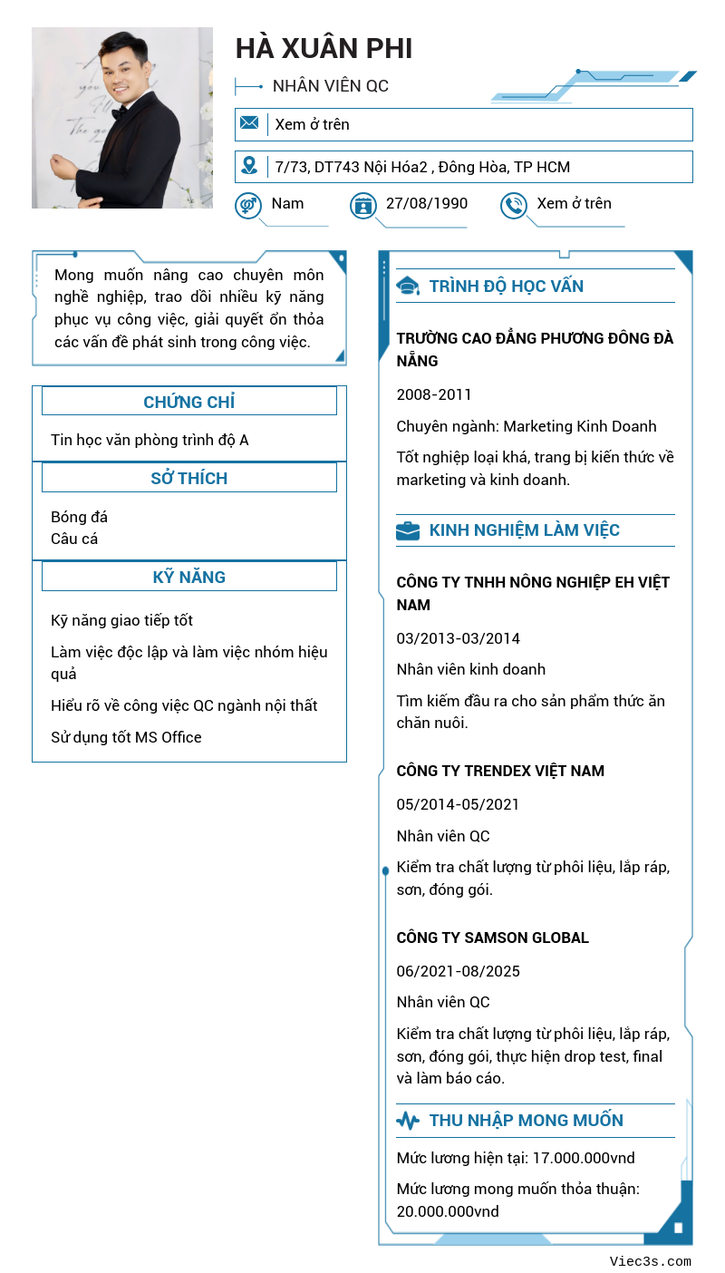 CV ứng viên
