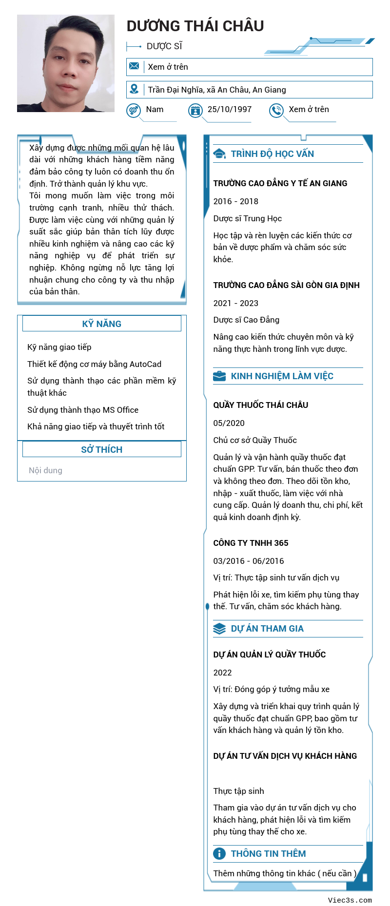 CV ứng viên