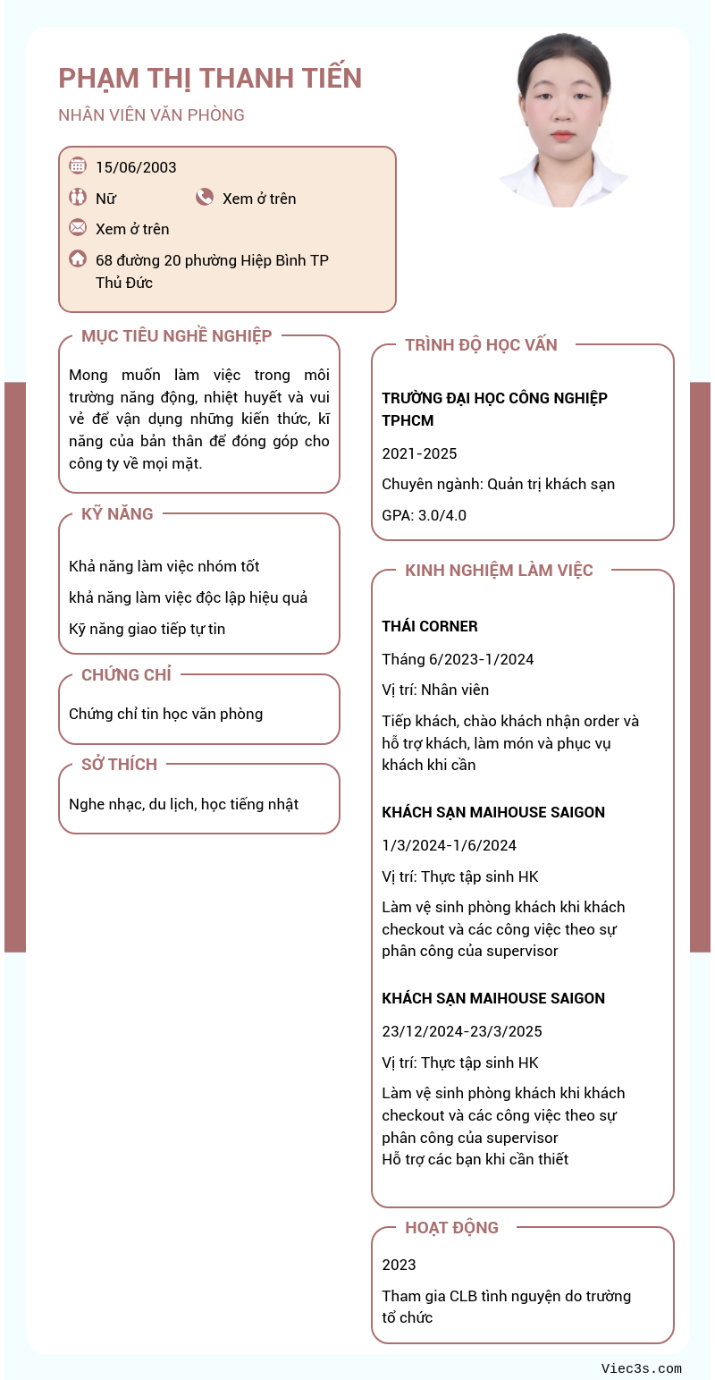 CV ứng viên