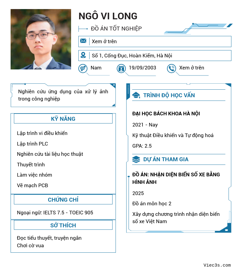 CV ứng viên