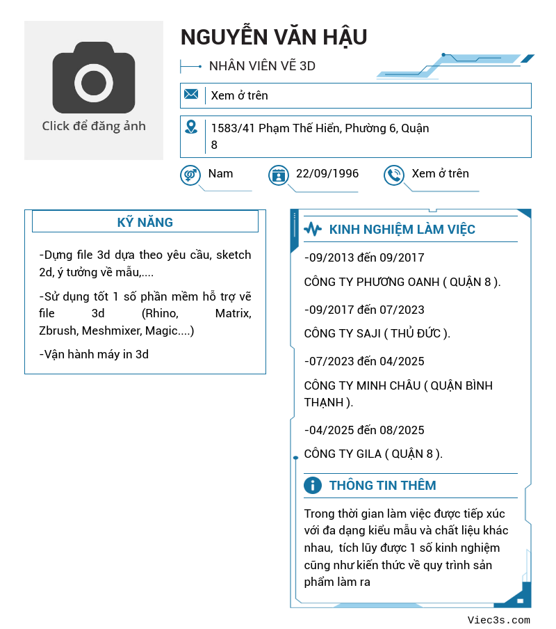 CV ứng viên