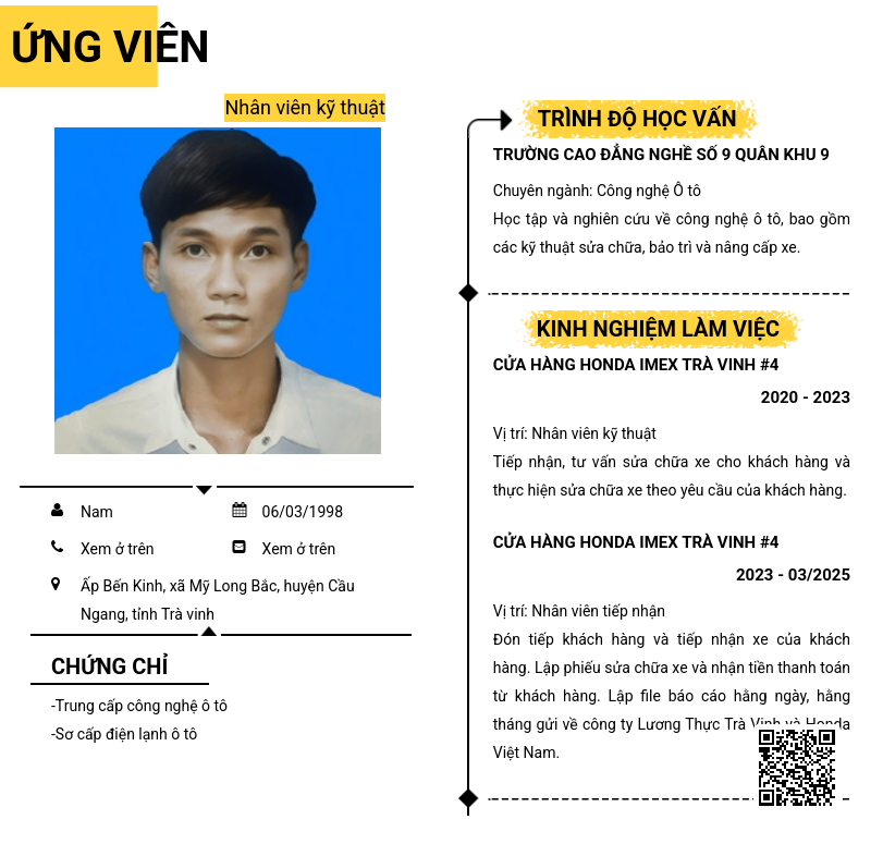 CV ứng viên