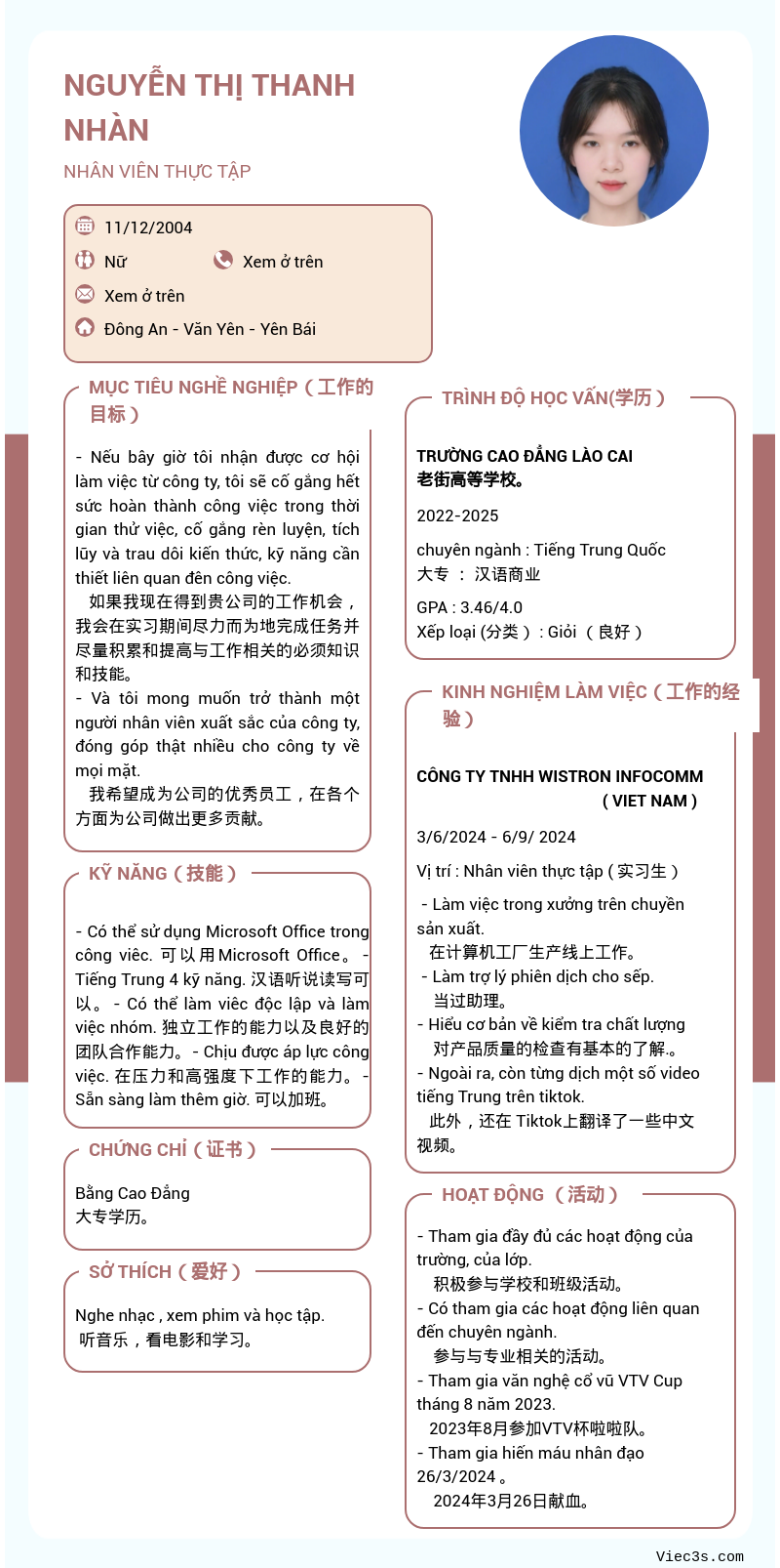CV ứng viên