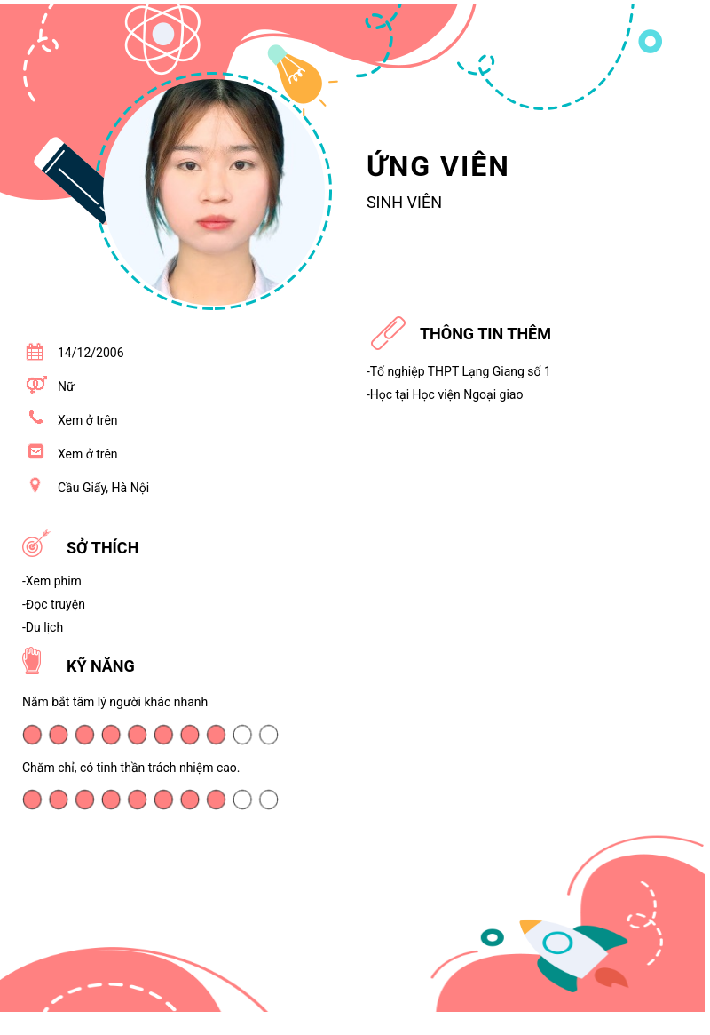 CV ứng viên