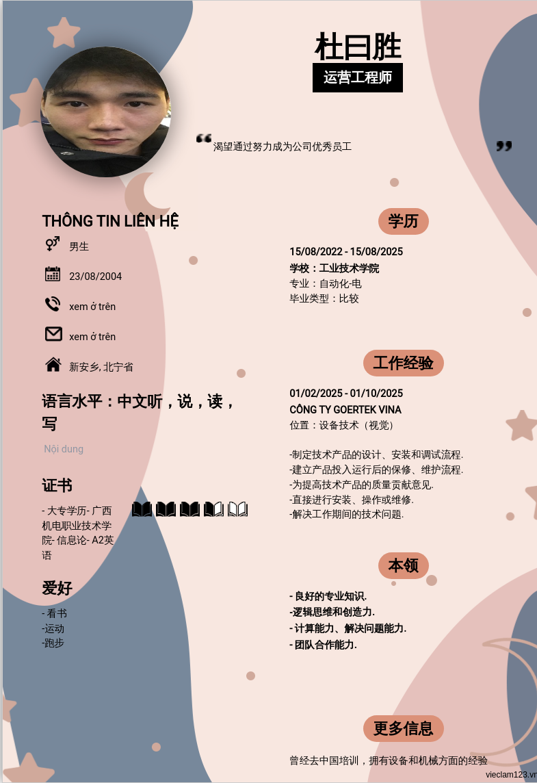 CV ứng viên