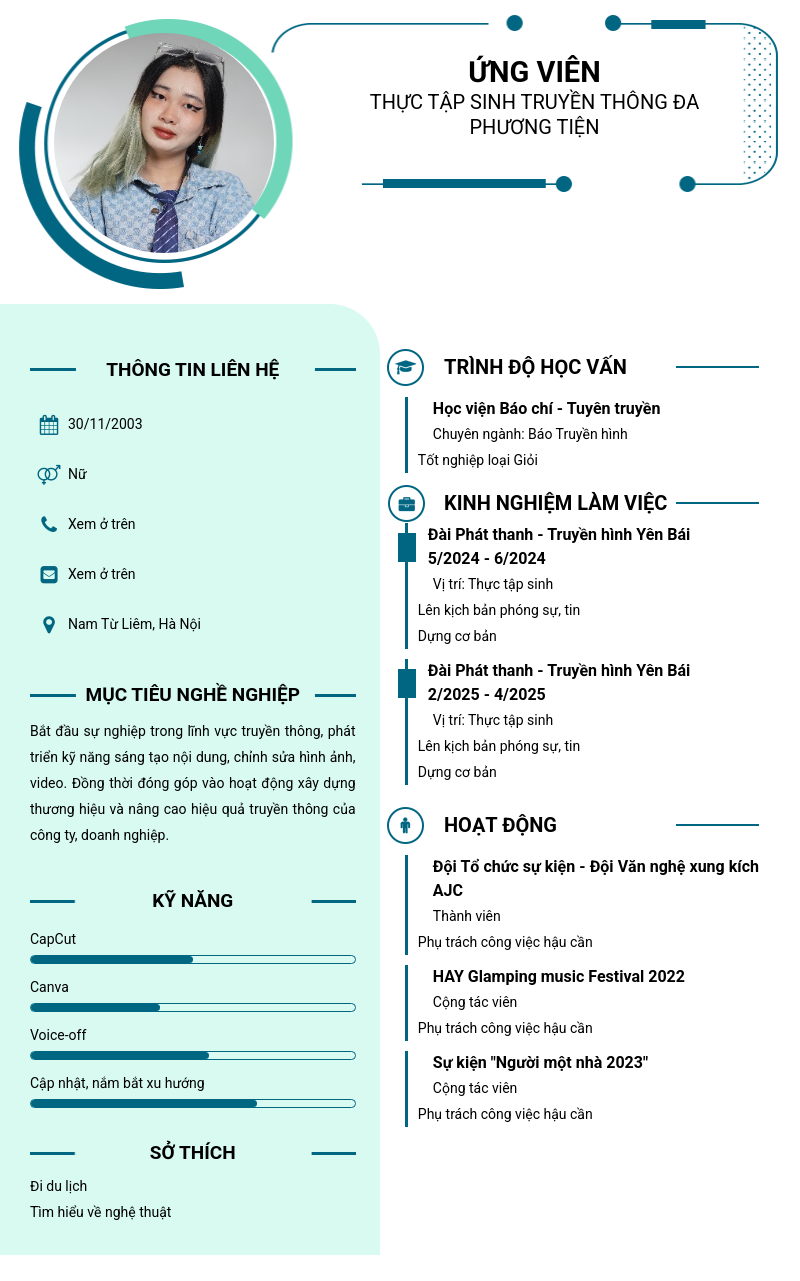 CV ứng viên