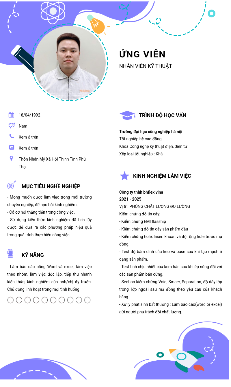 CV ứng viên