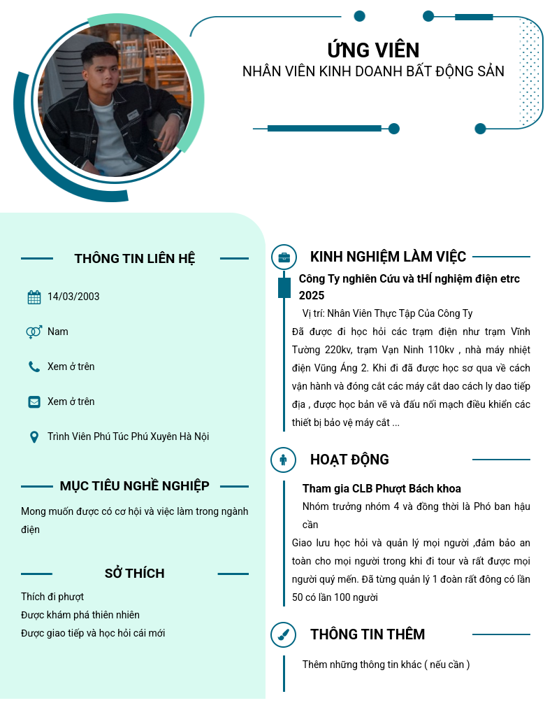 CV ứng viên