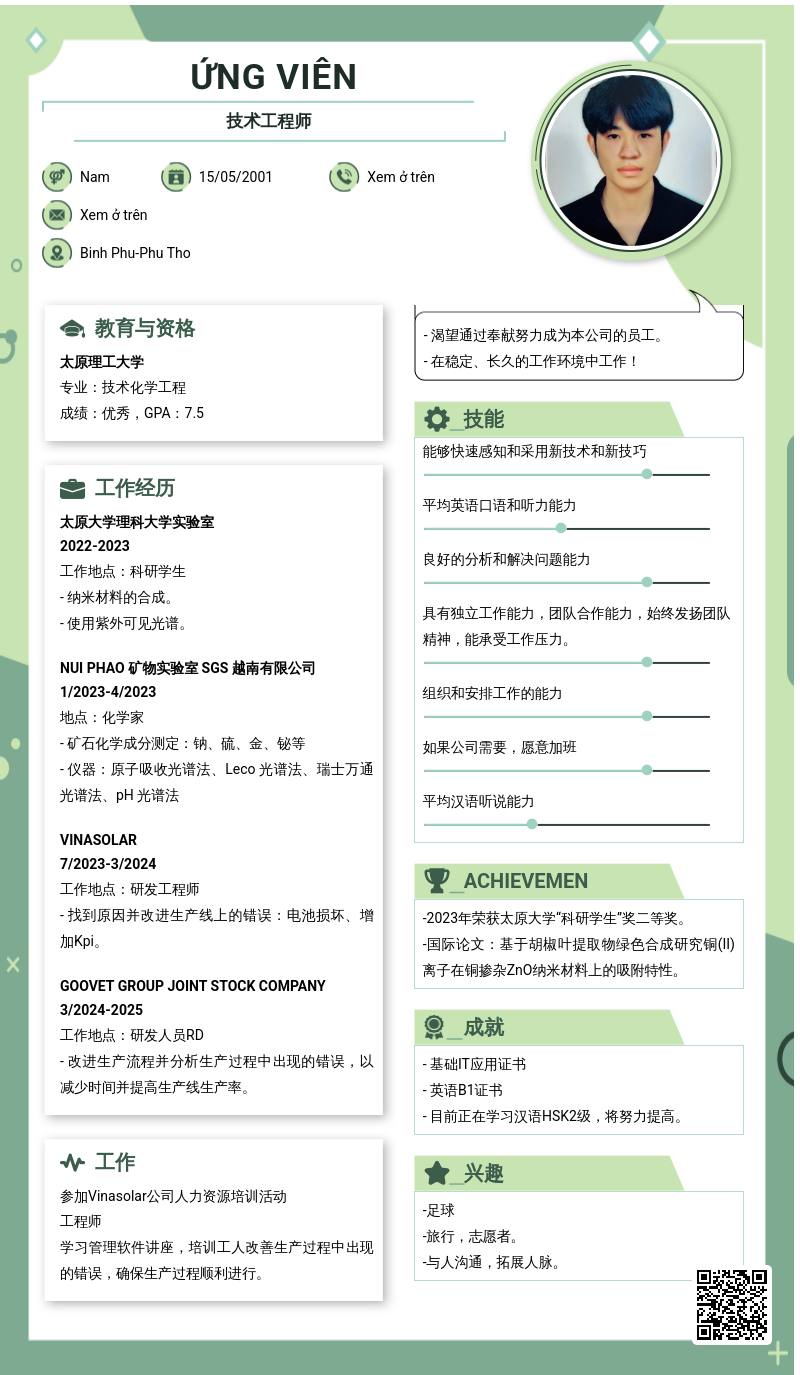 CV ứng viên