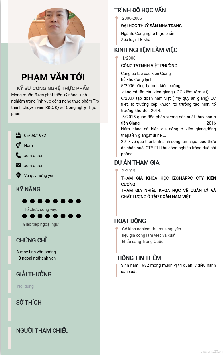 CV ứng viên