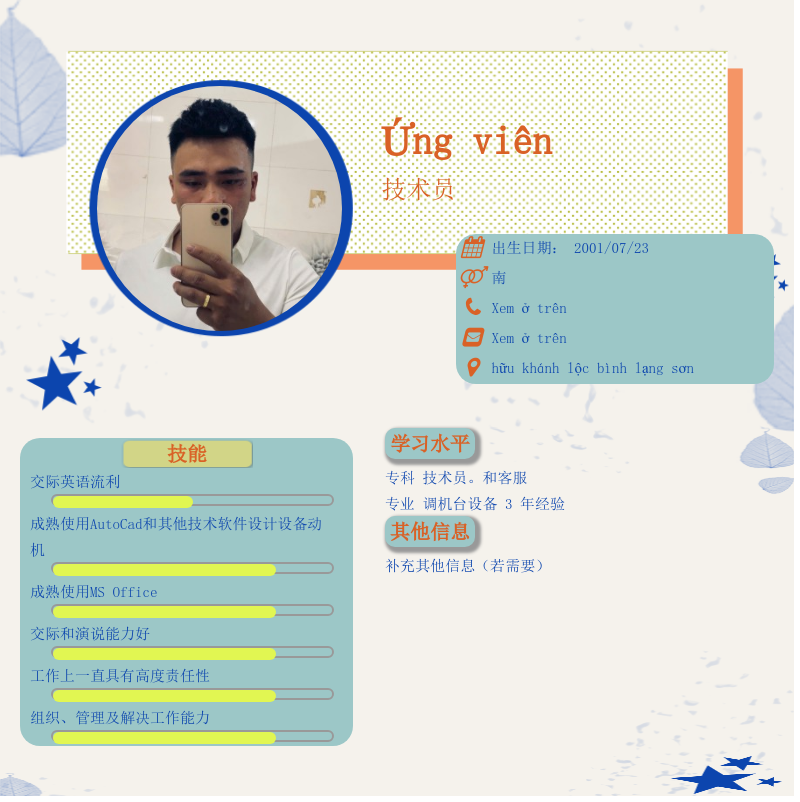 CV ứng viên