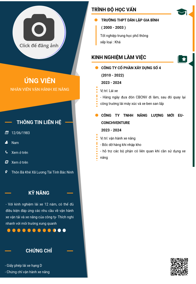 CV ứng viên