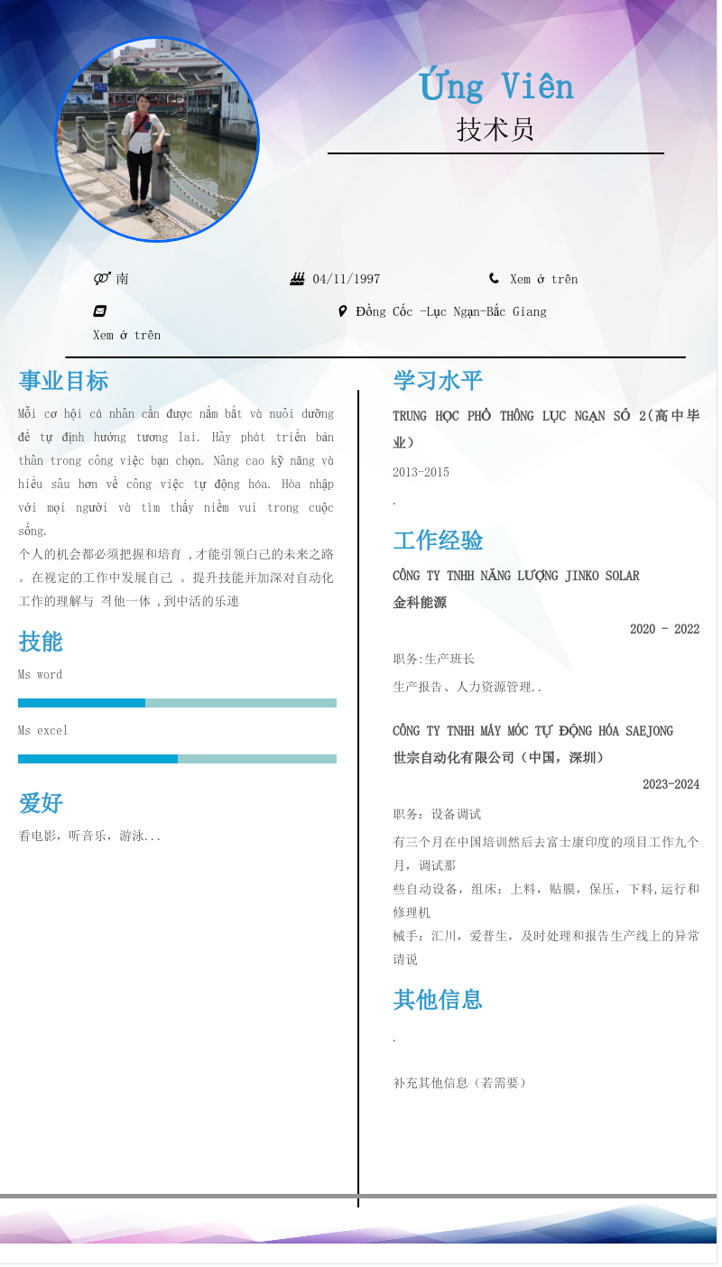 CV ứng viên