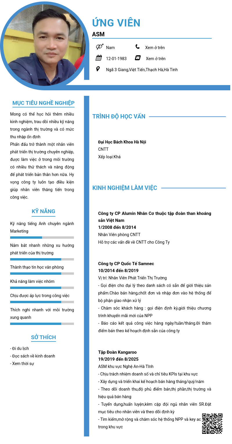 CV ứng viên