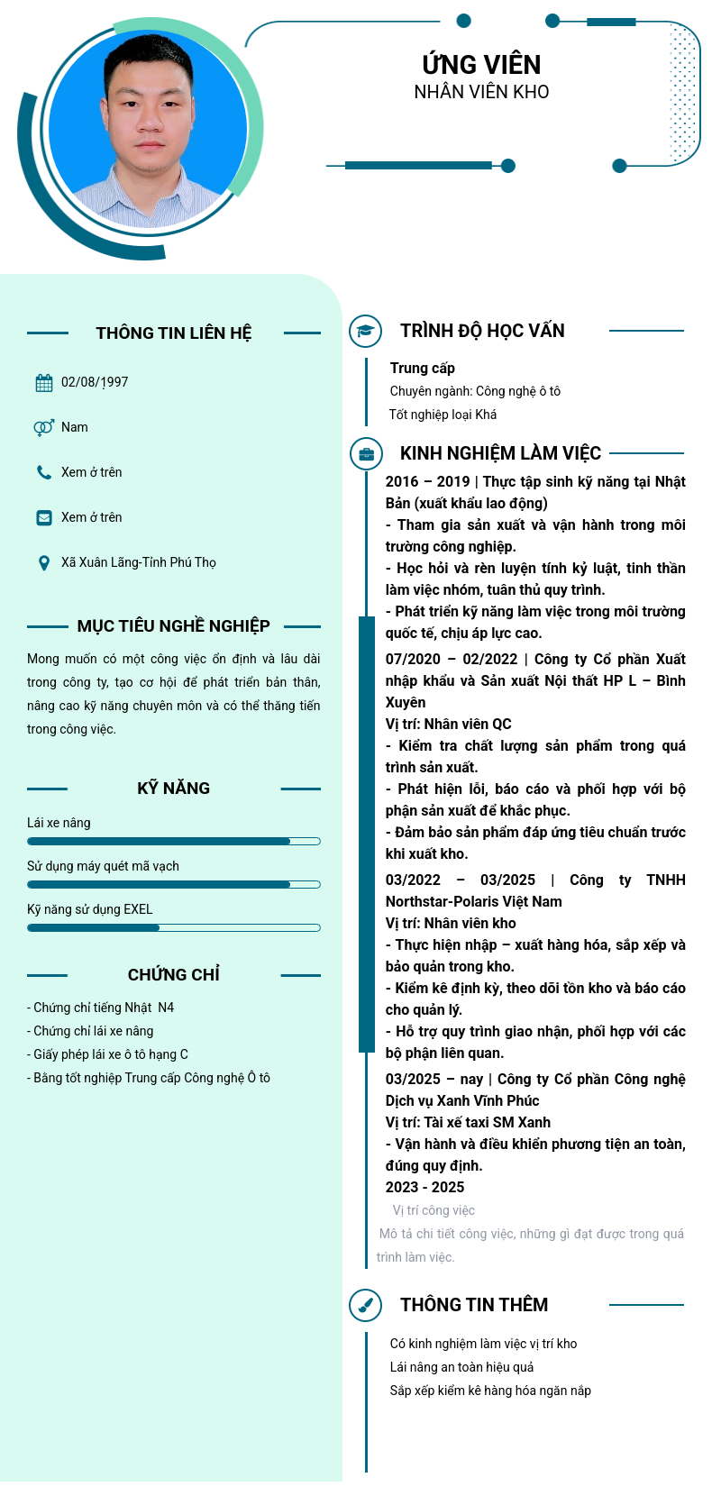 CV ứng viên