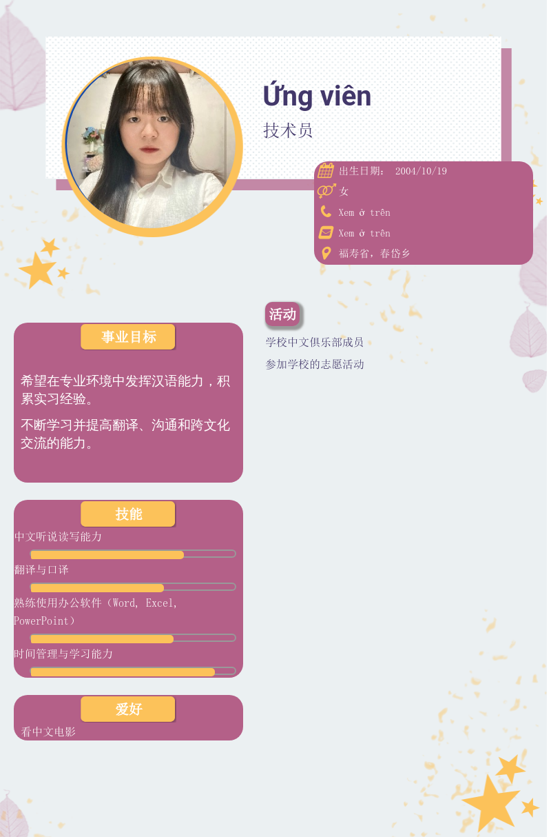 CV ứng viên