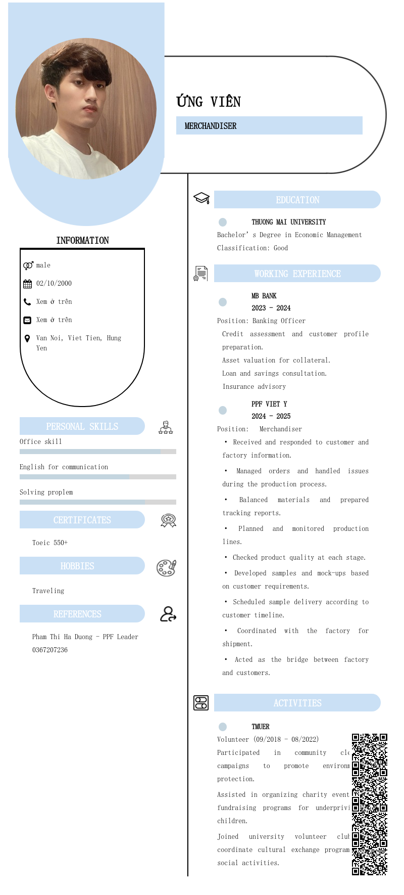 CV ứng viên