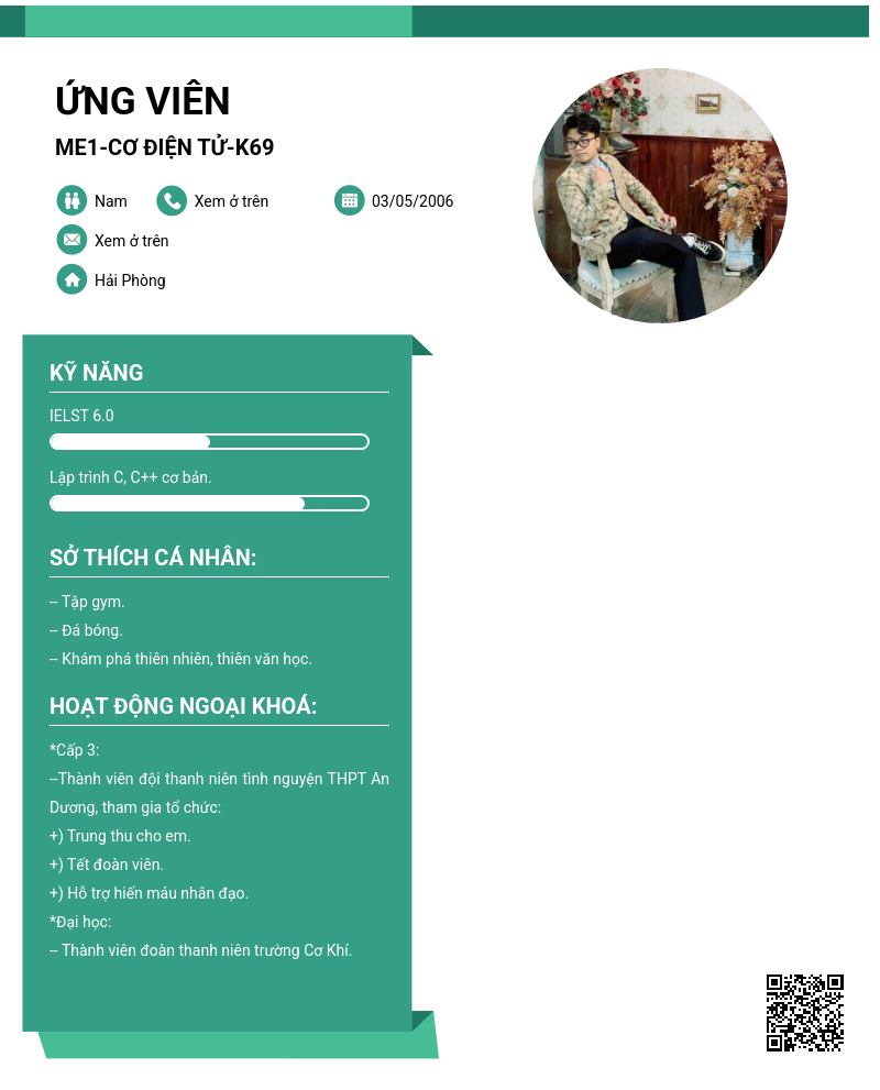 CV ứng viên