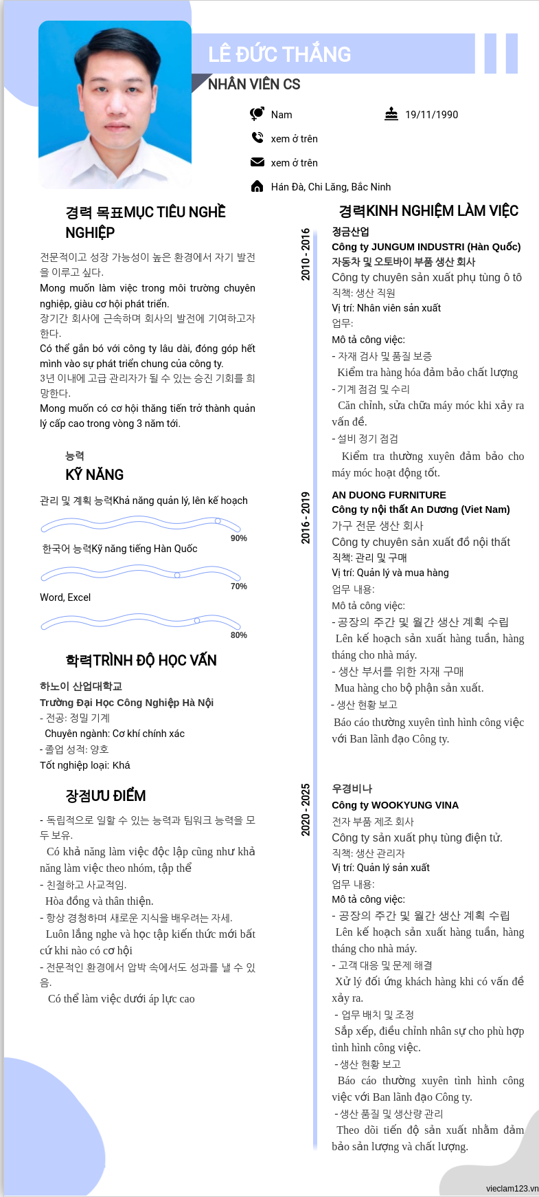 CV ứng viên